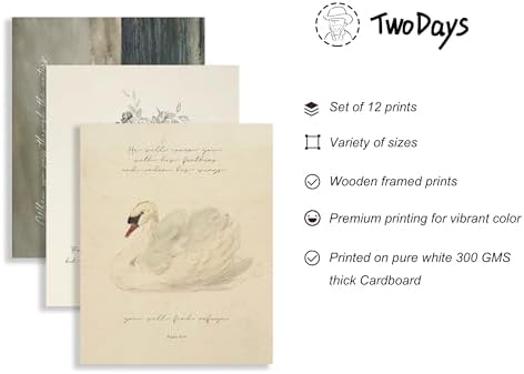 TwoDays Christian Wall Art, Vintage Bible Verses Gallery Artwork - Image 3