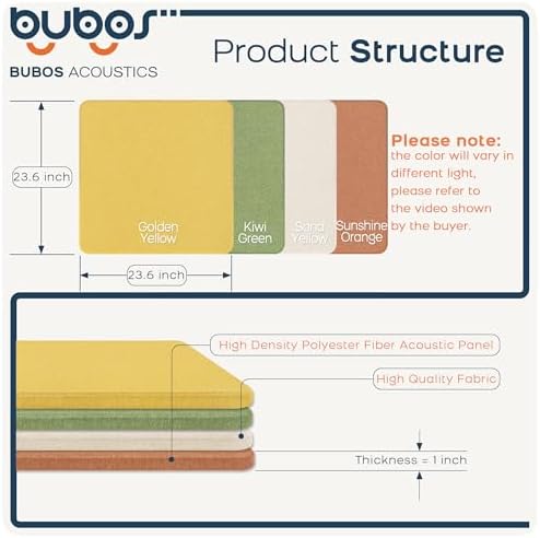 BUBOS 4-Pack Fabric Acoustic Panels 23.6"x23.6"x1", Decor Soundproof Panel - Image 2