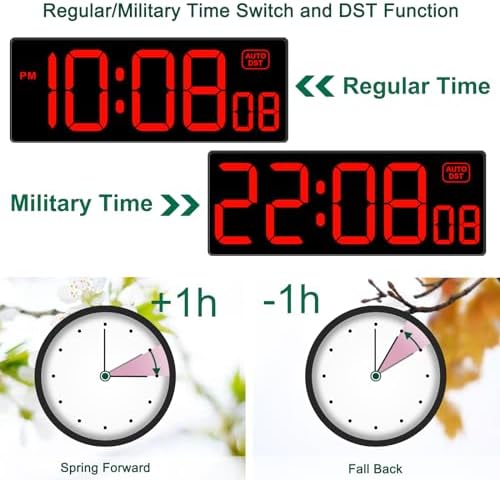 Soobest LED Digital Wall Clock - Image 5