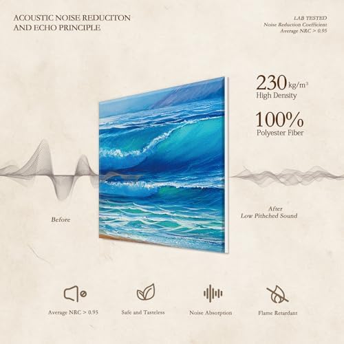 JBER 6 Pack Art Acoustic Panels 72" x 48", Soundproof Wall Art, Sea Waves - Image 3