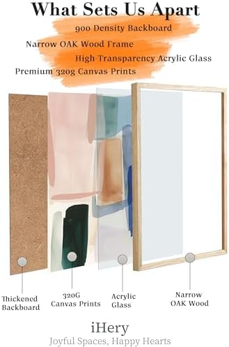 iHery 16x20in Geometric Color Block Framed Abstract Wall Art - Image 3