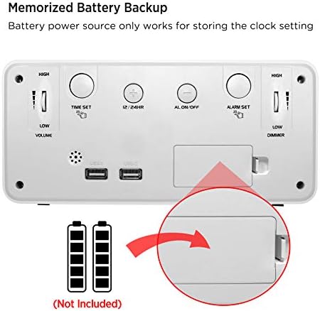 DreamSky Large Digital Alarm Clock Big Number - Image 3