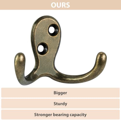 Homanu 10 Pack Antique Brass Double Prong Coat Hooks - Image 3