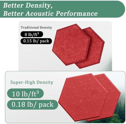 Hexagon Acoustic Panels, 12 Pack Self-Adhesive Sound Panels - Image 3