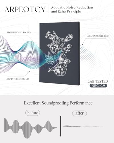 ARPEOTCY Acoustic Art Wall Panels, Sage Green - Image 5