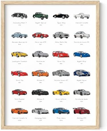 HAUS AND HUES Race Car Poster by HausandHuesArtPrints
