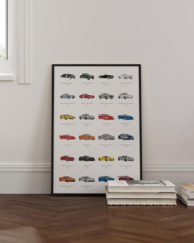 HAUS AND HUES Race Car Poster - Image 5