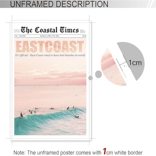 Bittiler Vintage Eastcoast Newspaper Surf Beachy Posters Orange And Blue Beach - Image 4