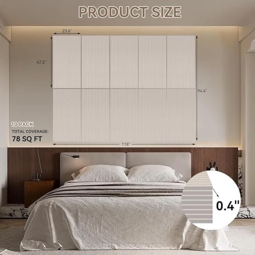 Acoustic Panels, Large Sound Proof Panels - Image 2