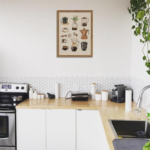 Framed Vintage Coffee Canvas Wall Art, Funky Espresso Coffee Tools Poster Prints - Image 7