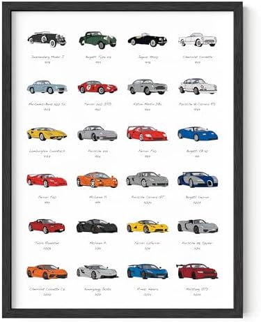 HAUS AND HUES Race Car Poster by HausandHuesArtPrints