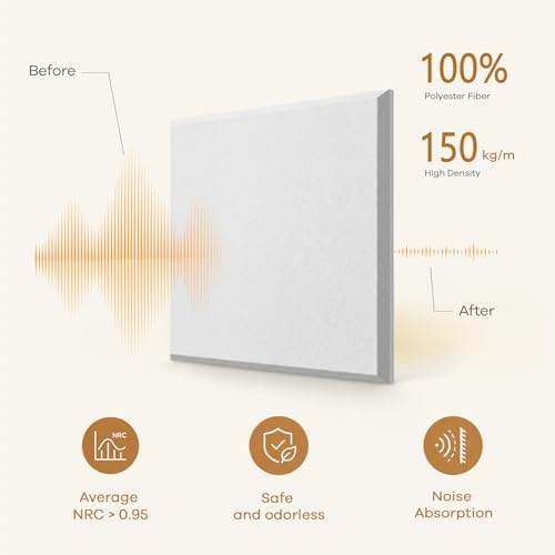 Square Acoustic Panels Soundproof Wall Panels, 12″ × 12″ × 0.4″ High-Density - Image 3
