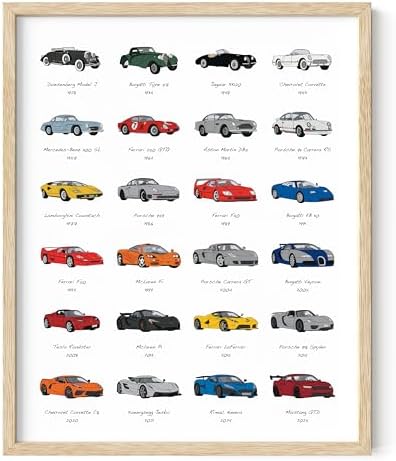 HAUS AND HUES Race Car Poster by HausandHuesArtPrints