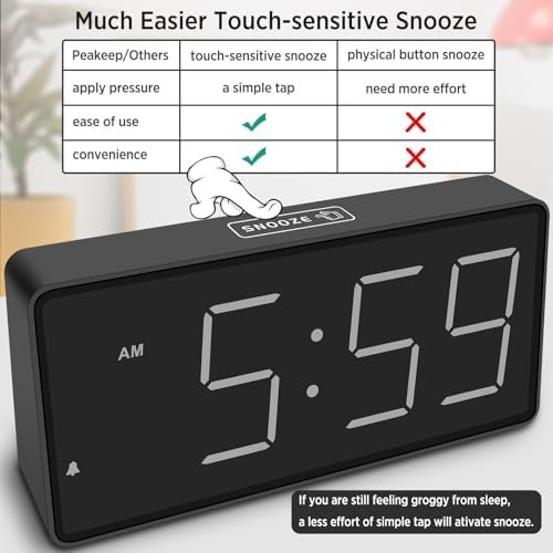 Peakeep Battery Operated Digital Alarm Clock - Image 5