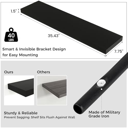 36" Wide x 8" Deep Floating Shelves - Image 3