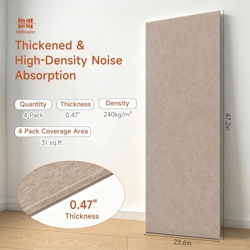 Acoustic Wall Panels, Self Adhesive, 47.2"x23.6", 4 Pack - Image 2