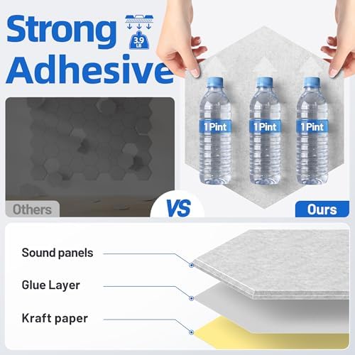 20 Pack Acoustic Panels with Self Adhesive, Soundproof Wall Panels, Hexagon - Image 4