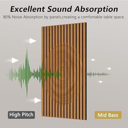 Luxdecor Acoustic Wood Slat Wall Panels - Image 5