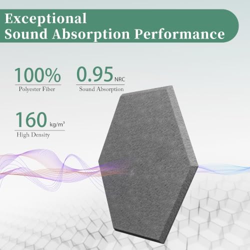 Hexagon Acoustic Panels, 12 Pack Self-Adhesive Sound Panels - Image 2
