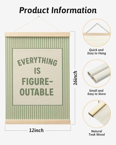 FGFK Everything Is Figureoutable Positive Affirmations Wall Art Poster Hanger - Image 2