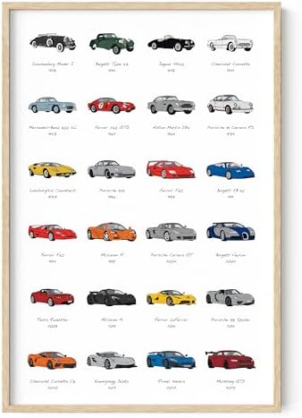 HAUS AND HUES Race Car Poster by HausandHuesArtPrints