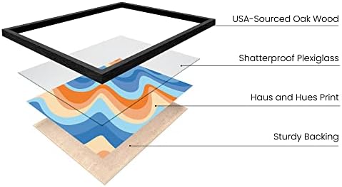 HAUS AND HUES Abstract Ocean Wall Art - Image 2