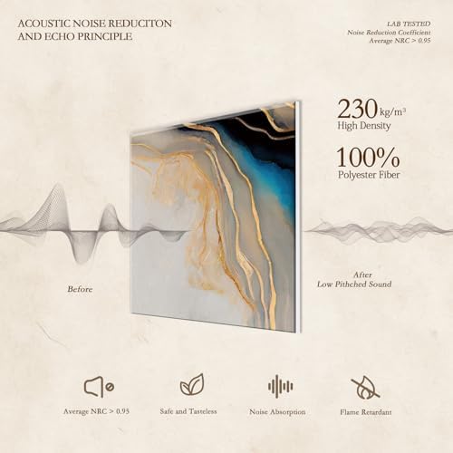JBER 6 Pack Art Acoustic Panels 47.2" x 27" - Image 3