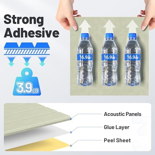 20 Pack Sound Proof Foam Panels - Image 5