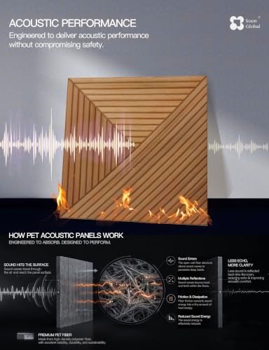 Soon Global Acoustic Wall Panels, FR-Arcadian Vortex - Image 3