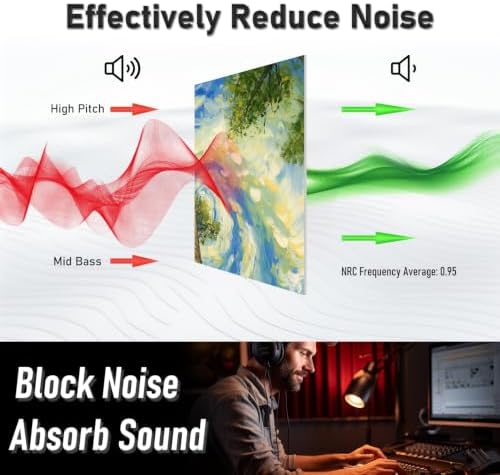 FurnoFlexArt Acoustic Panels Tiles Decorative Room Sound Proof Foam Absorbing - Image 4
