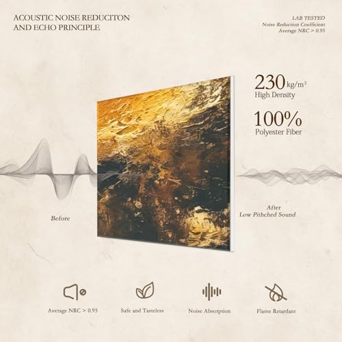 JBER Acoustical Wall Panels 47.2" x 27", Puddle of Light - Image 3
