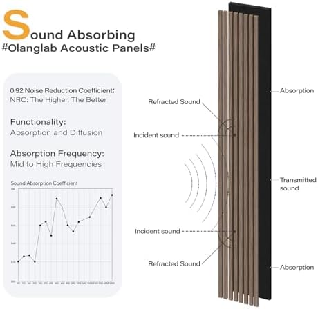 Olanglab Wood Panels for Wall 4Pack 94.5"x12.6" Dark Walnut - Image 3