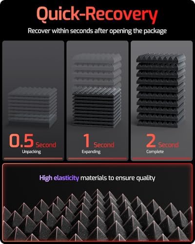 Acoustic Panels 64 pack Self-Adhesive 2"X12"X12" Quickly-Expand Foam - Image 3