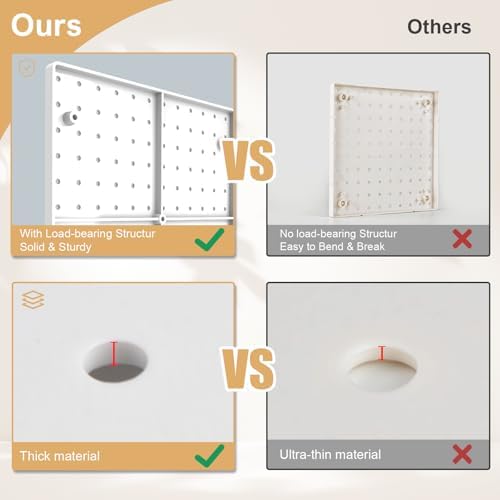 FZK Modular Plastic Peg Board Wall Organizer Kit - Image 5