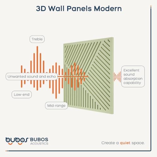BUBOS 6 PCS Art Sound Absorbing Panels 23.6x23.6" Decor Acoustic Wall Panel - Image 6