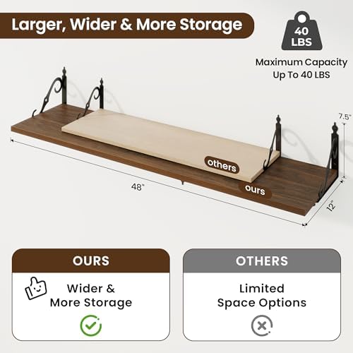 RICHFOCUS 12 Inch Deep Floating Shelves - Image 3