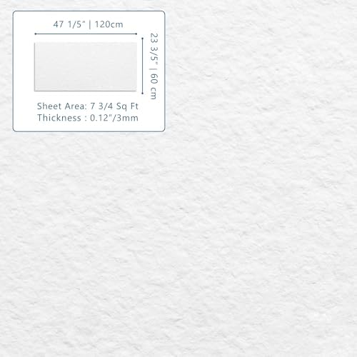 4-Pack Faux Stone Wall Covering, 23.6" x 47.2" MCM Modified Clay Material 3D - Image 2