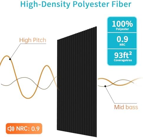 EVERECO 12 Pack Large Acoustic Wall Panels, 47.2 x 23.6 x 0.4 Inch, - Image 4