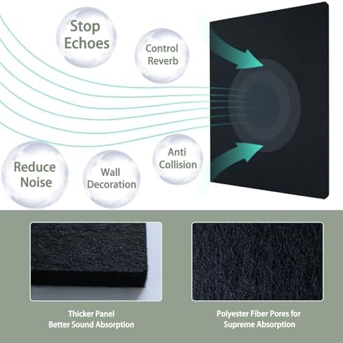 TroyStudio Thickened Acoustic Panels, 31.5 x 23.6 x 0.5 Inches Pack of 6 Felt - Image 3
