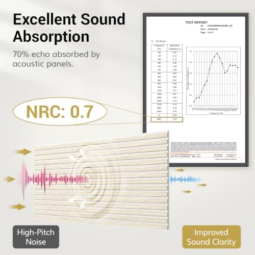 TONOR Wood Slat Acoustic Panels - Image 2
