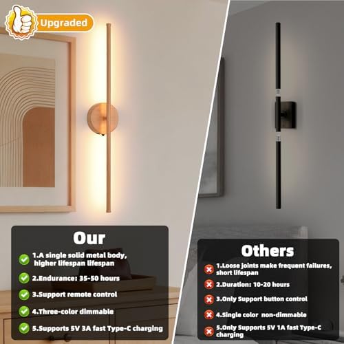 Wall Sconces Battery Operated Set of Two, Faux Wood Texture Finish Wall Lights - Image 3