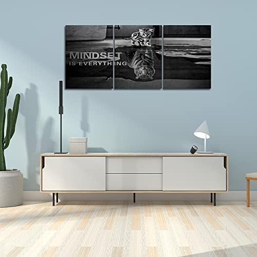 3 Panels Mindset is Everything Motivational Canvas Wall Art Inspirational - Image 5