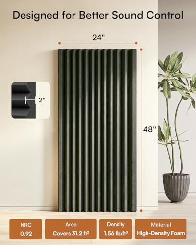 SODOCT 4 Pack Large Wedge Acoustic Foam Panels, Professional Sound Absorbing - Image 2
