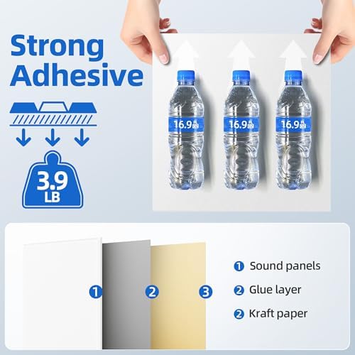 20 Pack Acoustic Panels with Self Adhesive Sound Proof Foam Panels - Image 4