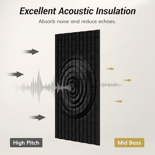 TONOR Brick Pattern Acoustic Panels, Wall Panels - Image 4