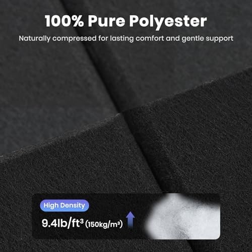 Focusound 18 Pack Sound Proof Panels - Image 3