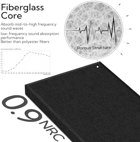 Olanglab Fiberglass Acoustic Wall Panels 4 Pack, 11.8'' x 23.6'' Sound Panels - Image 4