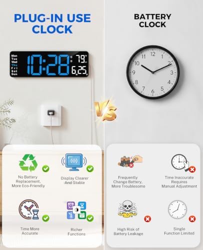 Digital Clock Large Display - Image 2