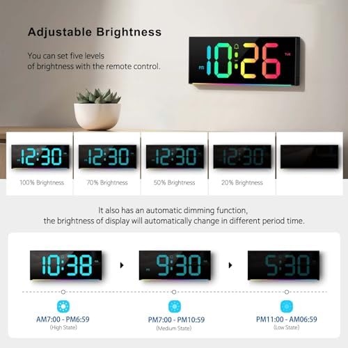 Abovsare Digital Wall Clock Large Display, LED Clocks - Image 5