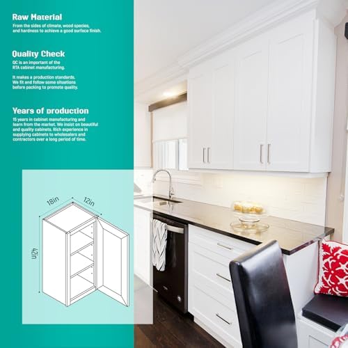 18" W x 42" H White Shaker Single-Door Kitchen Wall Cabinet - Image 4